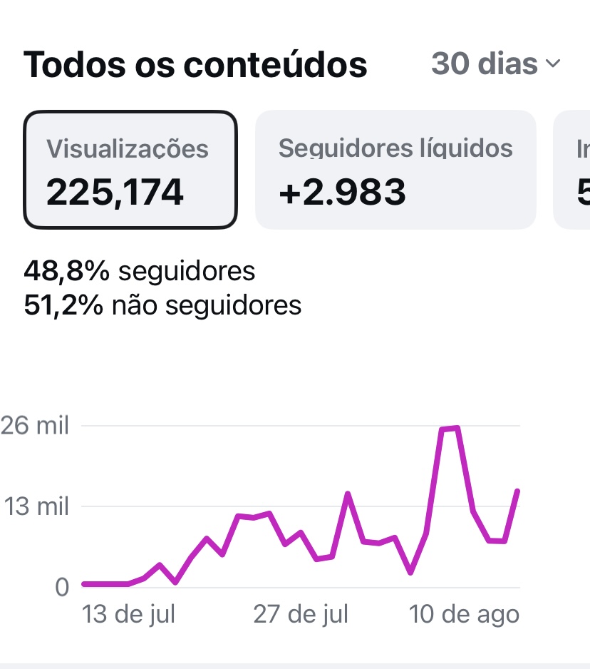 Métrica